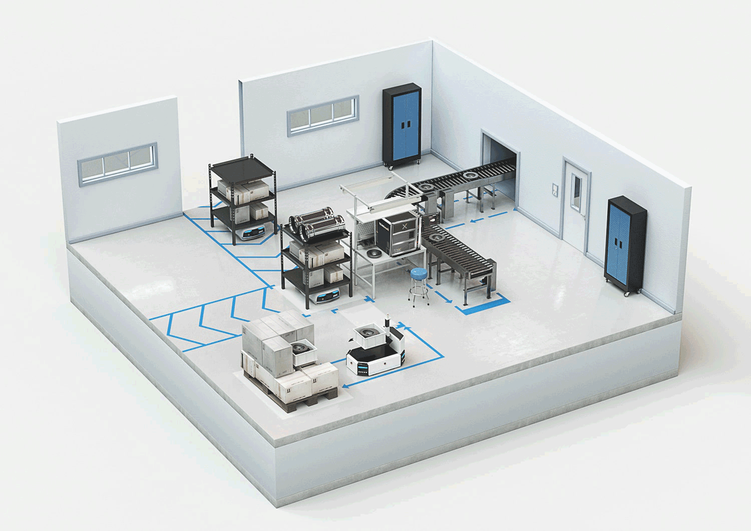 Solution 工作站运用 Technomark